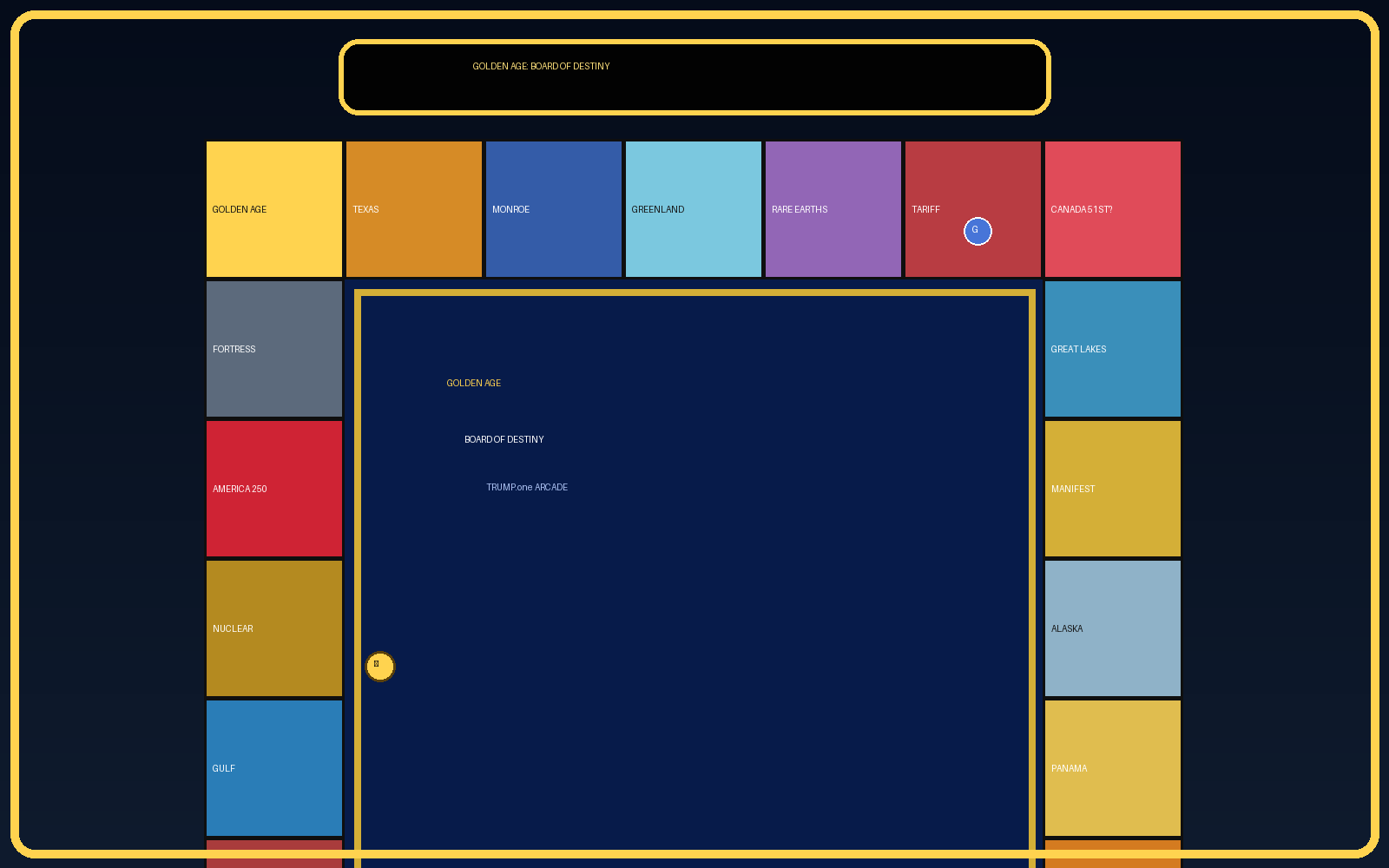GOLDEN AGE: Board of Destiny.